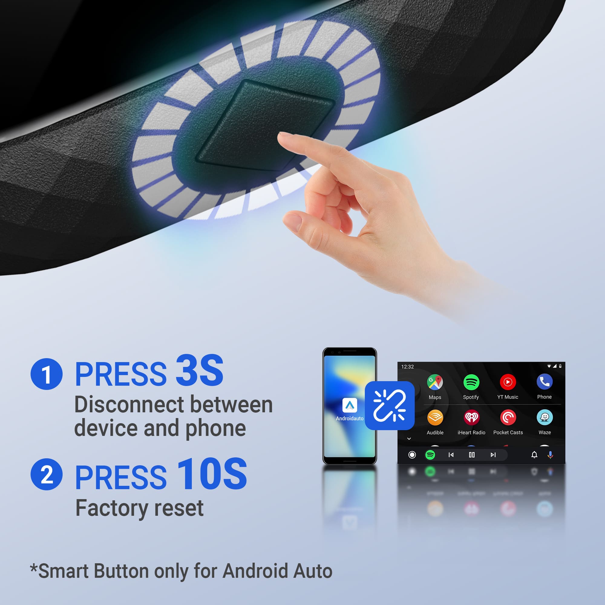 OttoConnect – Premium 2-in-1-WLAN-Adapter