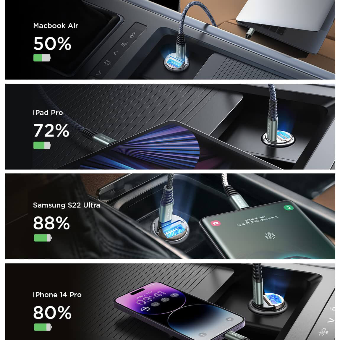 Caricabatterie veloce per auto