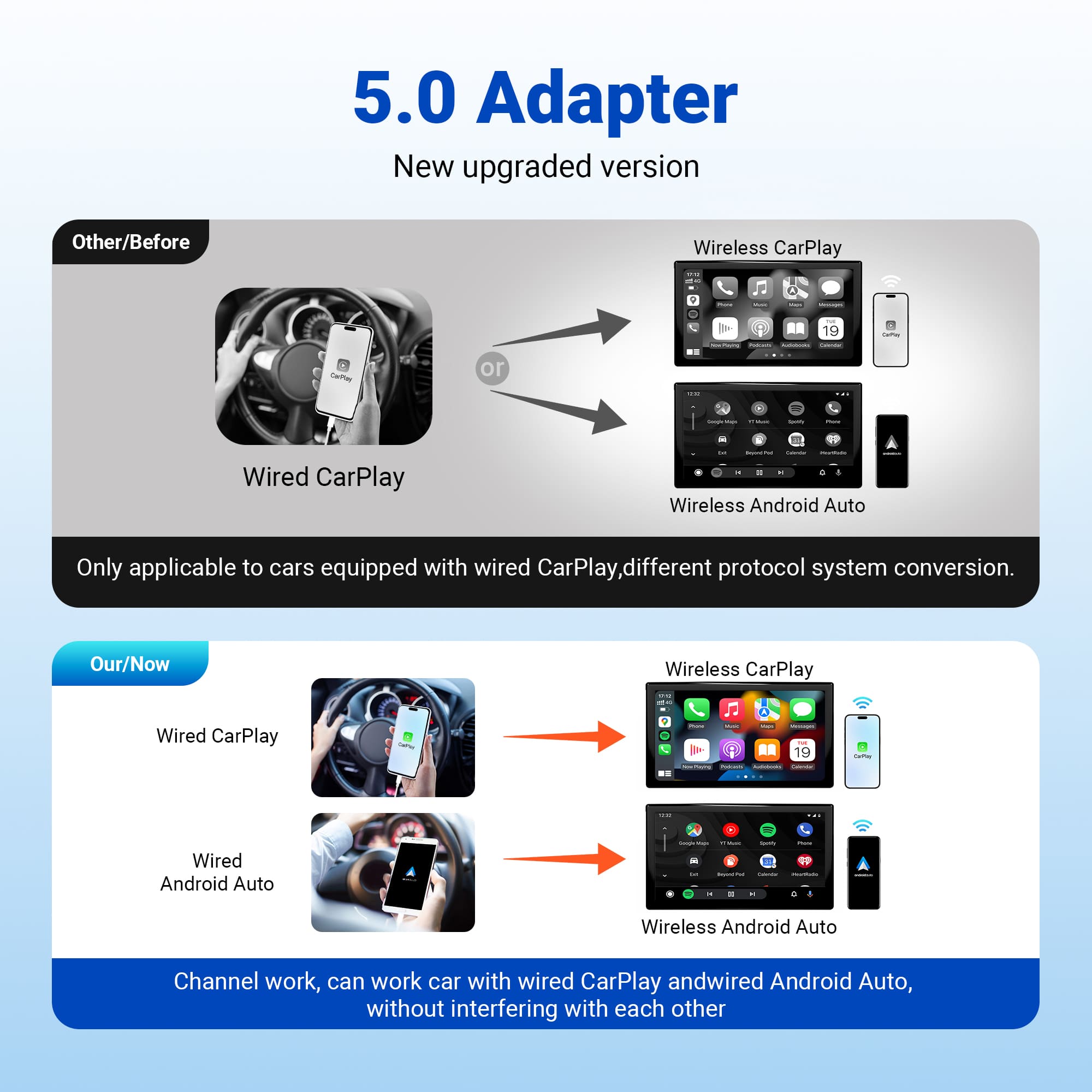 OttoConnect – Adattatore wireless premium 2 in 1