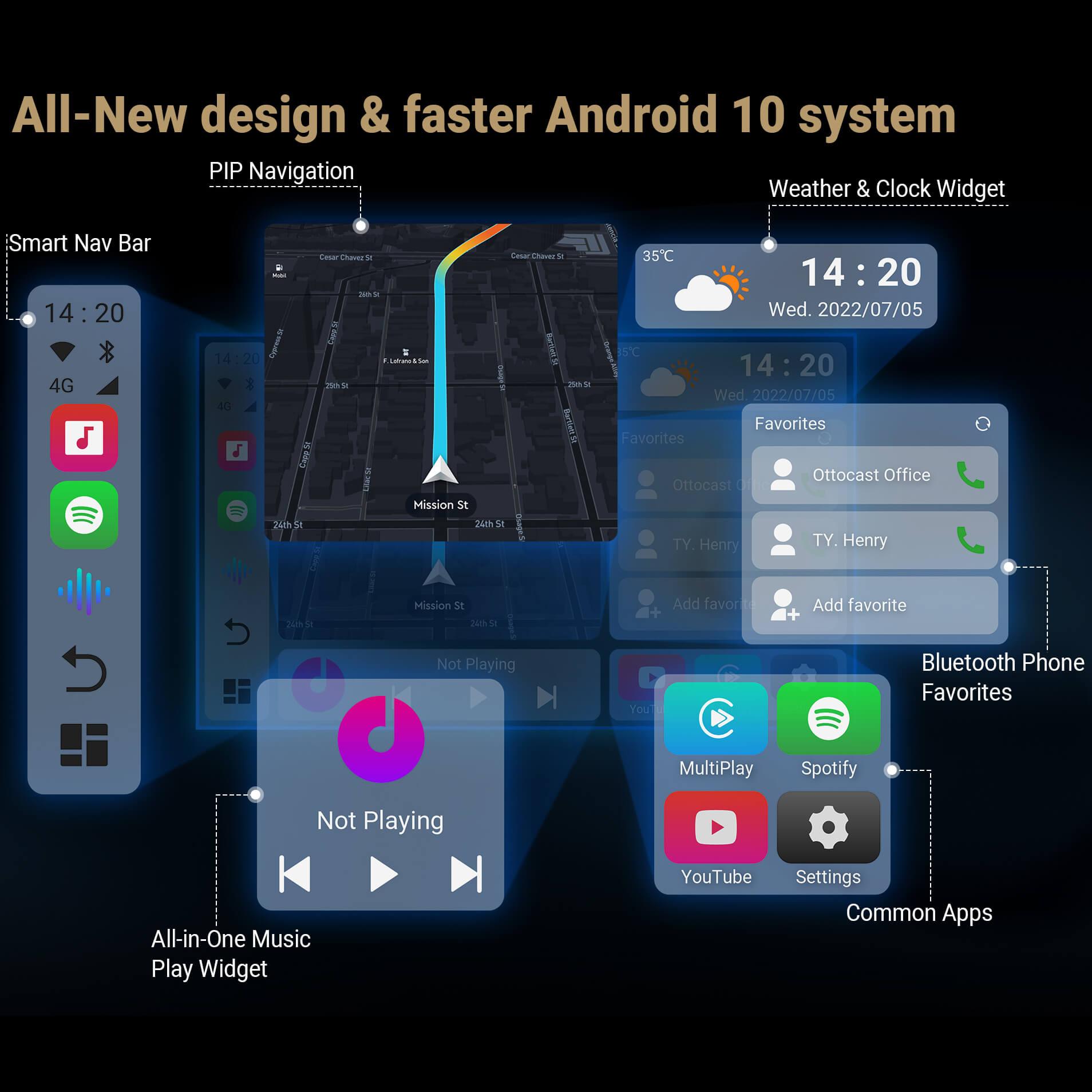 PICASOU 2 PRO CarPlay AI Box