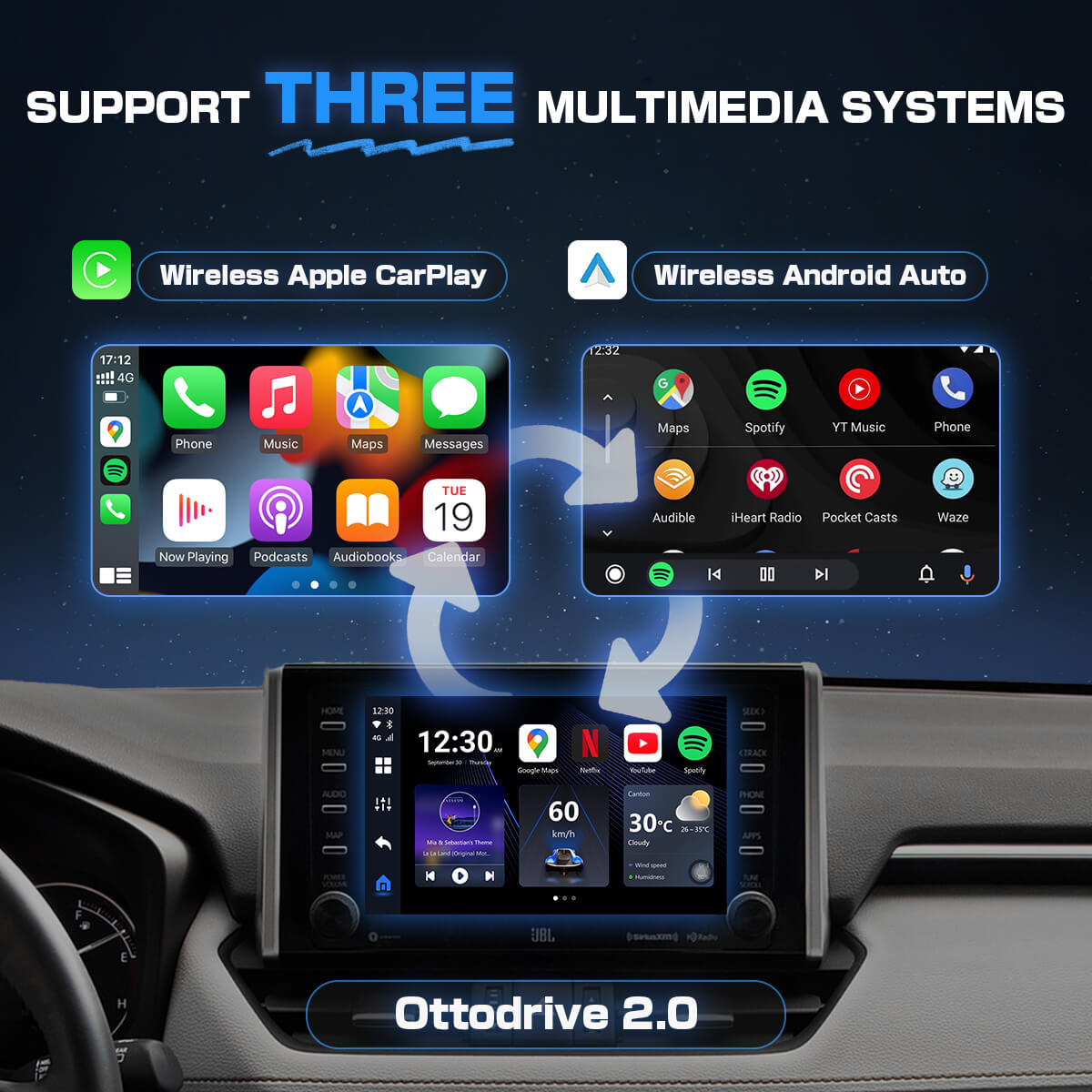 OttoAibox P3 CarPlay AI Box