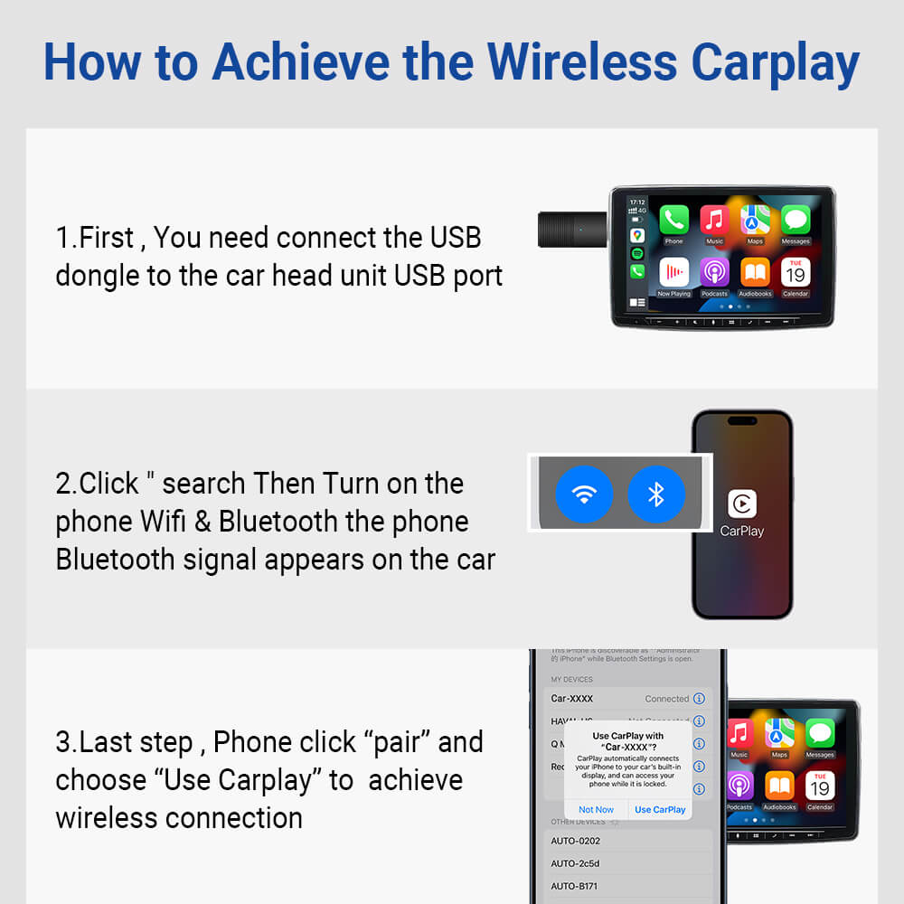 Adaptateur Mini Wireless CarPlay